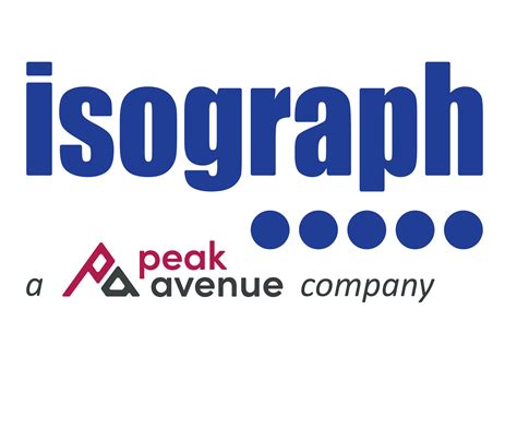 Isograph Reliability Workbench Transfer Gate 的图像结果