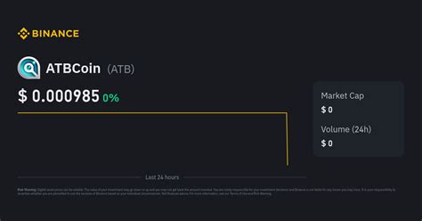 ATBCoin Price | ATB Price Index, Live Chart and INR Converter - Binance