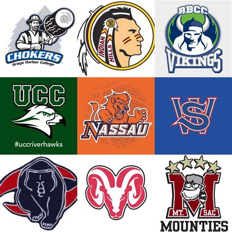 Community College Rankings — American Women's Wrestling