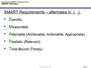 Image result for Smart Project Requirements Acronym
