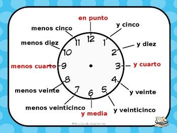 Image result for Clock Problem by Perfecto