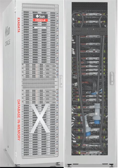 Image result for Exadata Machine