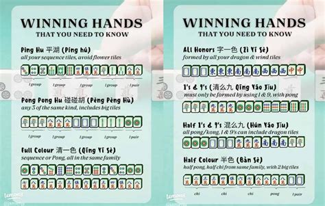 Image result for Mahjong Tutorial Game
