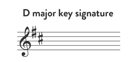 D Major Key Signature 的图像结果
