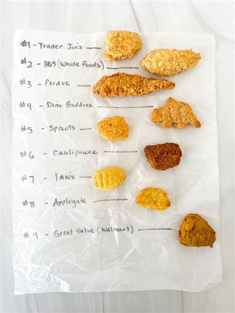 I Ranked 9 Gluten-Free Chicken Nuggets from Best to Worst