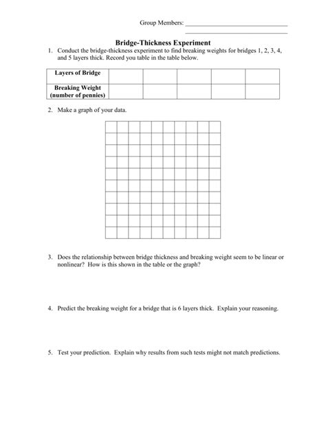 Image result for Stretched String Experiment Bridge