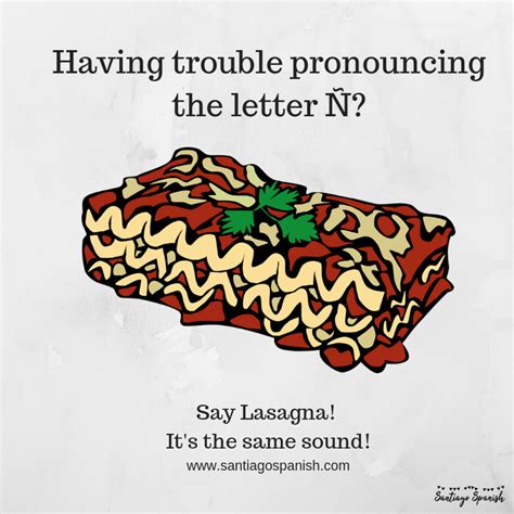 #spanish #alphabet #ñ #pronunciation #help #lasagna (With  