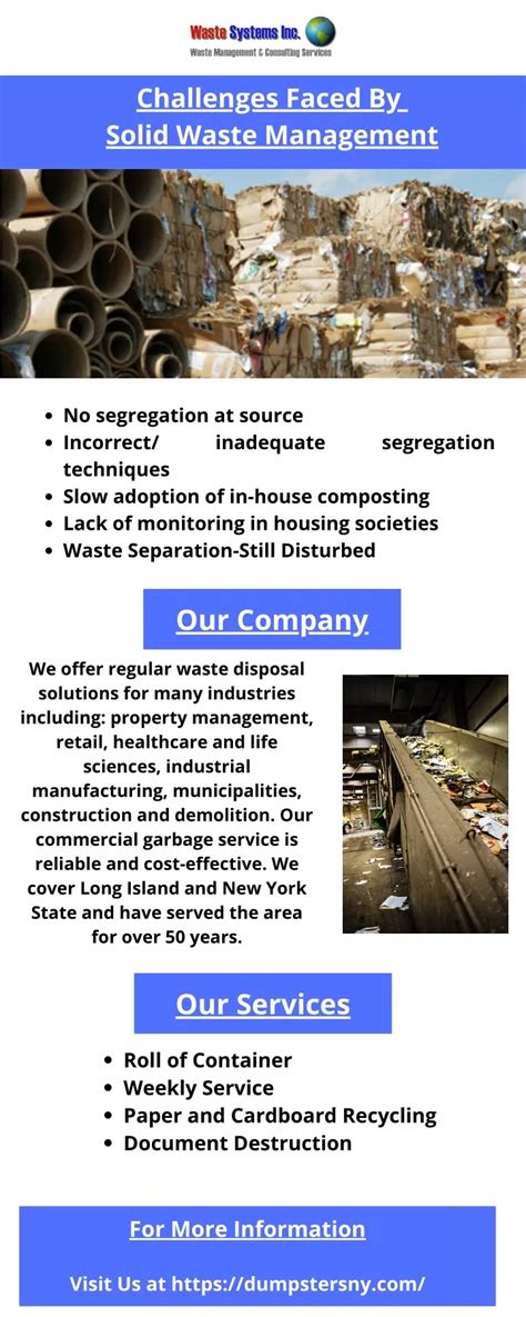 Image result for Solid Waste Management Gaps