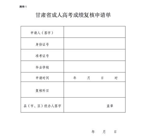 2020年甘肃兰州成人高考现场确认时间：9月2日-9月8日