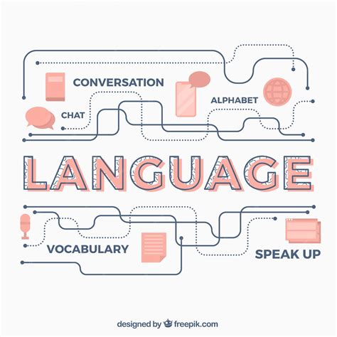 Language Background HD 的图像结果