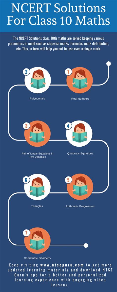 Image result for Class 10th Maths Solutions