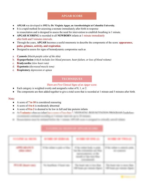 Image result for Apgar Score Notes