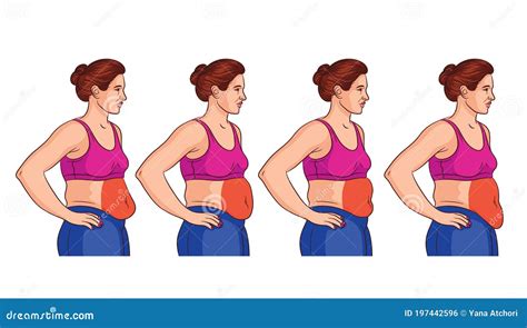 Image result for Statistical Analysis Paper Example