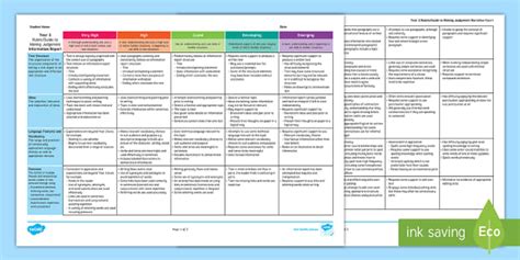 Australian Curriculum Year 3 Information Report Assessment Rubric/Guide to