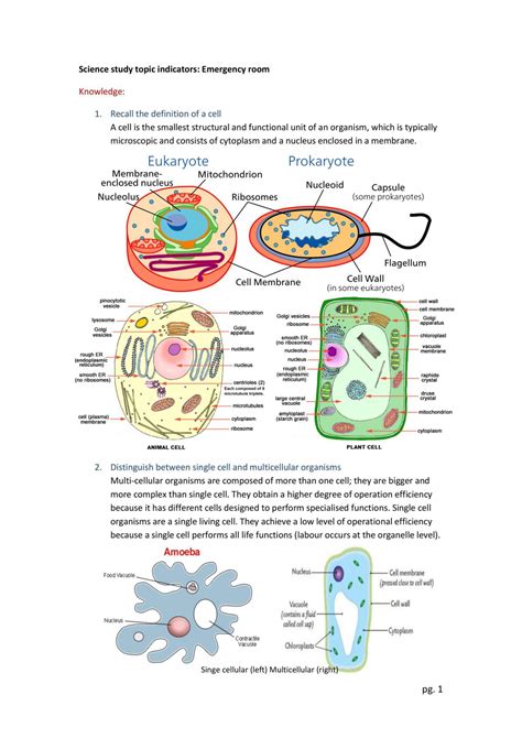 Image result for Biology Module One Recap