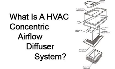 Image result for HVAC Diffuser Installation