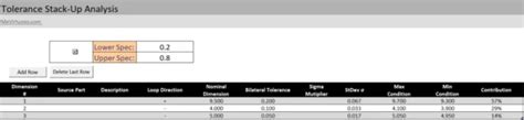 Image result for Excel Tolerance Interval
