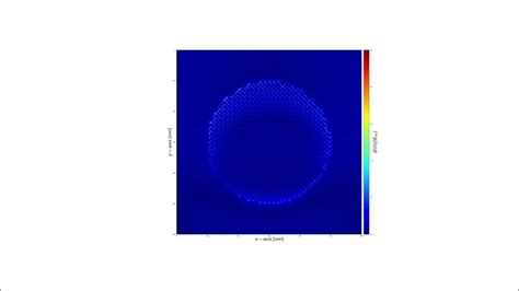 Image result for FDTD Python