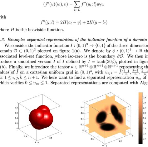 Image result for Indicator Function Graph