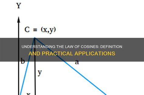 Image result for Trigonometry Problem Solving