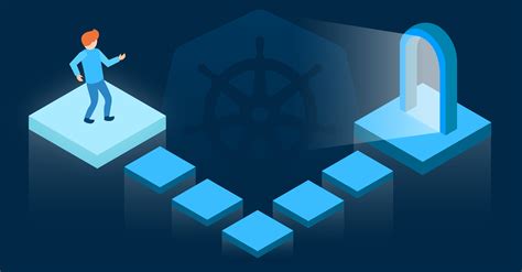 The Gateway API shift: how Kubernetes networking actually works at ...
