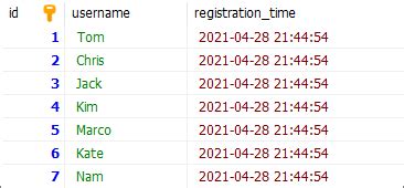 Image result for How to Set Current Date and Time in MySQL Workbench