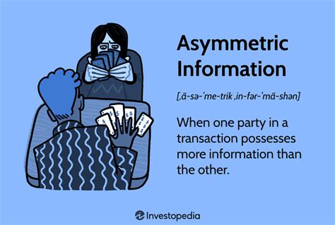 Asymmetric Information 的图像结果