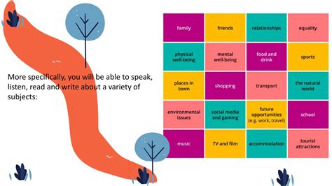 GCSE Spanish: Year 9 Options Process 2024 | PPTX