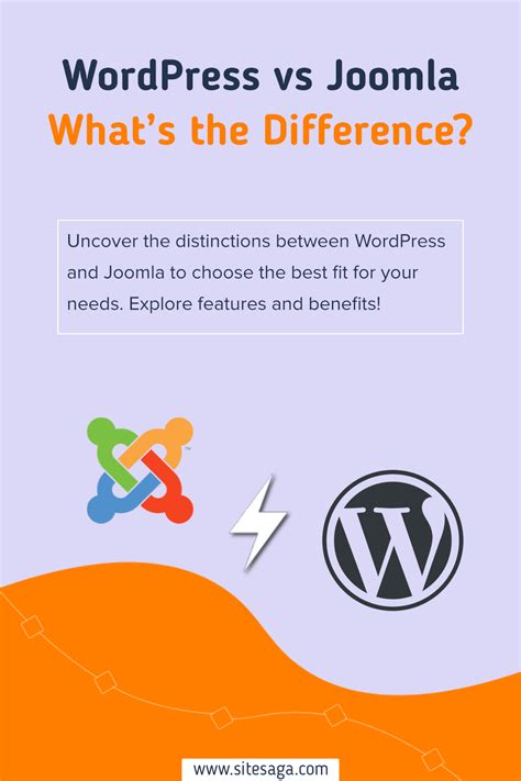 Image result for Joomla vs JavaScript