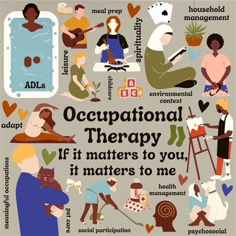 Image result for AO2 Occupational Therapy