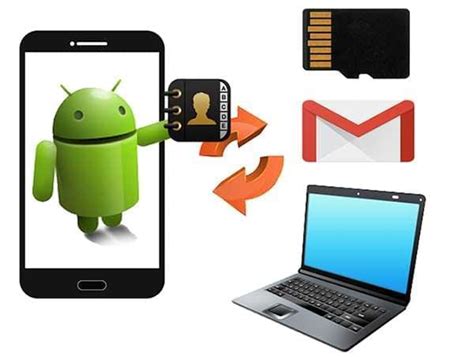 Backup Android Phone Contacts 的图像结果