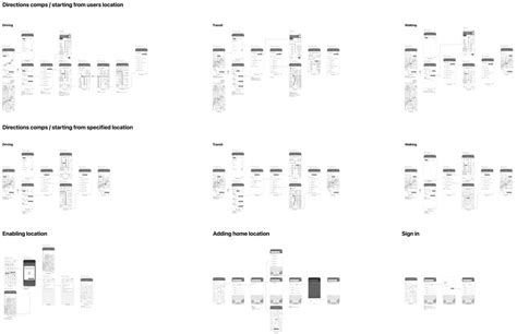 Image result for Bing Layout