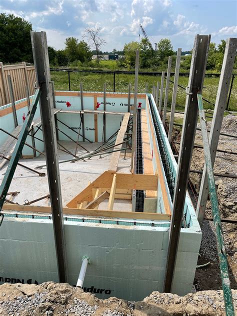 Image result for ICF Pool Cost