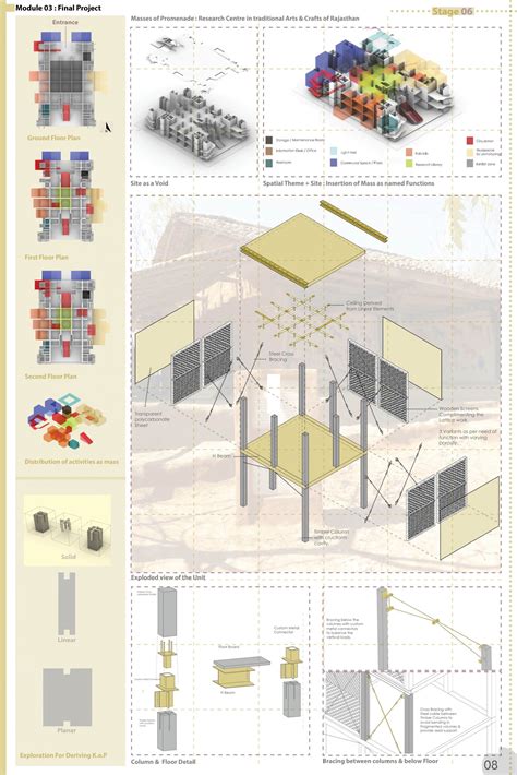 Masses of Promenade | Research Centre in Arts & Crafts | CEPT - Portfolio