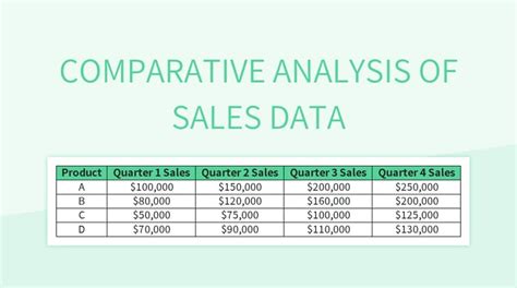 Image result for Comparative Analysis Template Excel