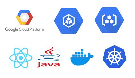 Image result for Java App Migration to GCP