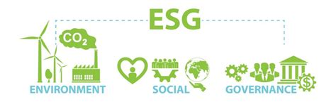 ENVIRONMENTAL, SOCIAL, AND CORPORATE GOVERNANCE (ESG) | IAS GYAN