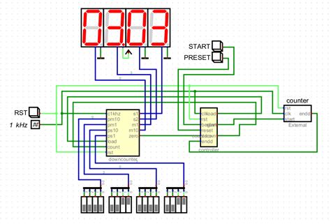 Image result for Open Source Egg Timer Program
