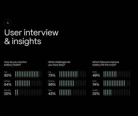 Image result for UI/UX Mobile-App Grid