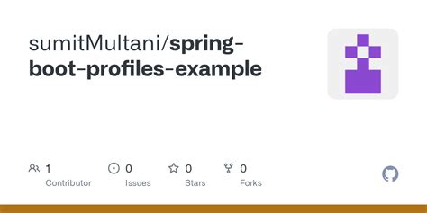Profiles in Spring Boot 的图像结果