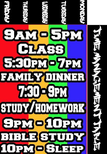 Image result for Time Management DataTable