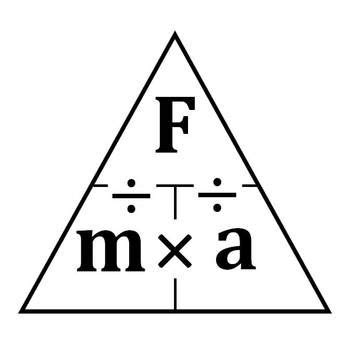 Image result for Acceleration Triangle