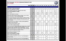 Vw Passat Maintenance Schedule by Tdi Service Schedules Diesel News Info And Guides Vw Passat Maintenance Schedule