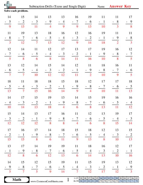 Fifth Grade Math 的图像结果