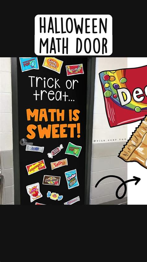 Image result for Math Lab Decorations