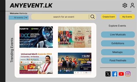 Event Management System Using C 的图像结果
