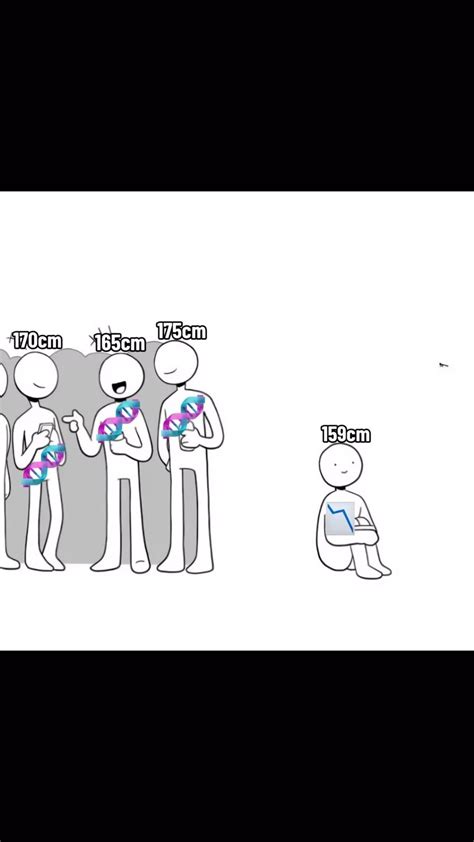 6FT6HeightMethod (@6ft6.method) • Instagram photos and videos