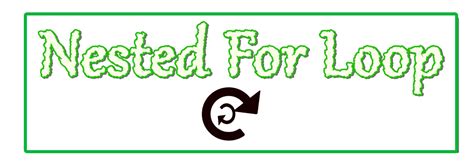 Nested for Loop Python 的图像结果