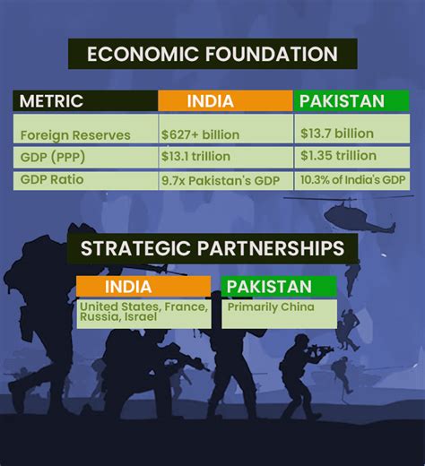 PM Modi gives Army complete freedom to avenge Pahalgam attack; India ...