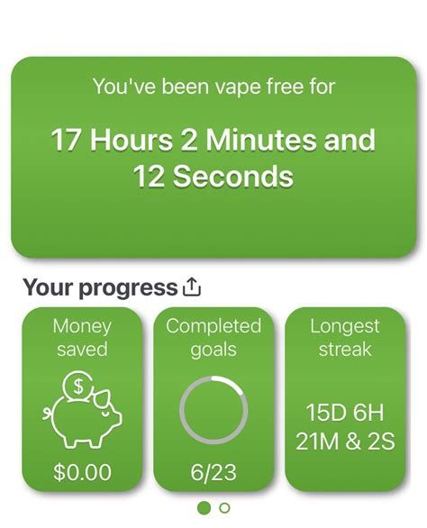 Starting Timer 的图像结果